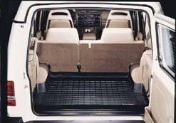 Range Rover Discovery Trunk Space  - The Land Rover Discovery Is One Of The World�s Most Versatile Off Road Suvs.
